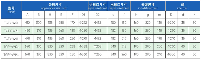 参数.jpg