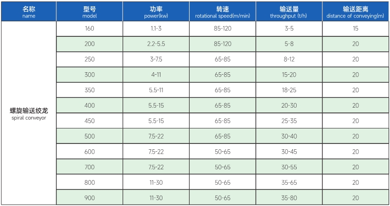 参数.jpg
