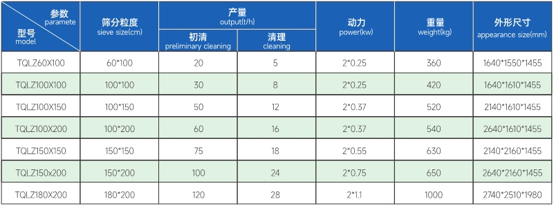 参数.jpg