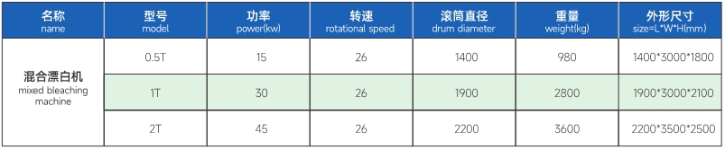 参数.jpg