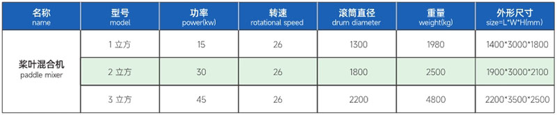 参数.jpg