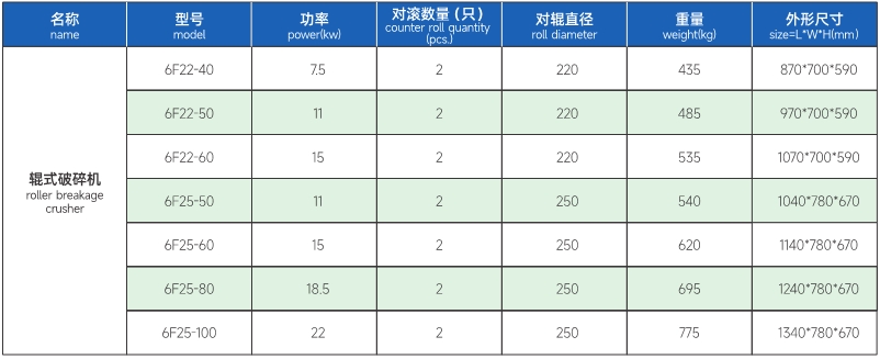 参数.jpg