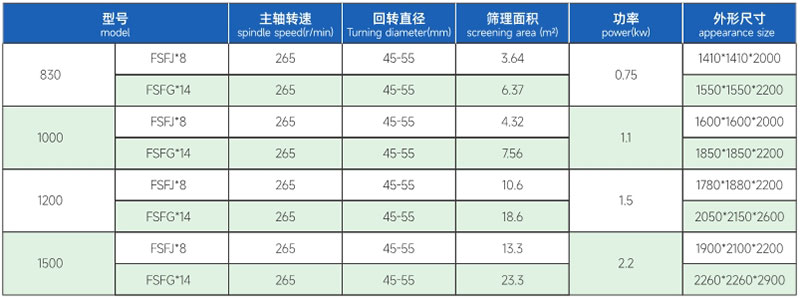 参数.jpg