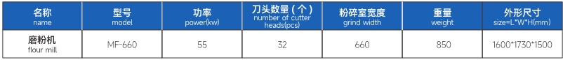 参数.jpg